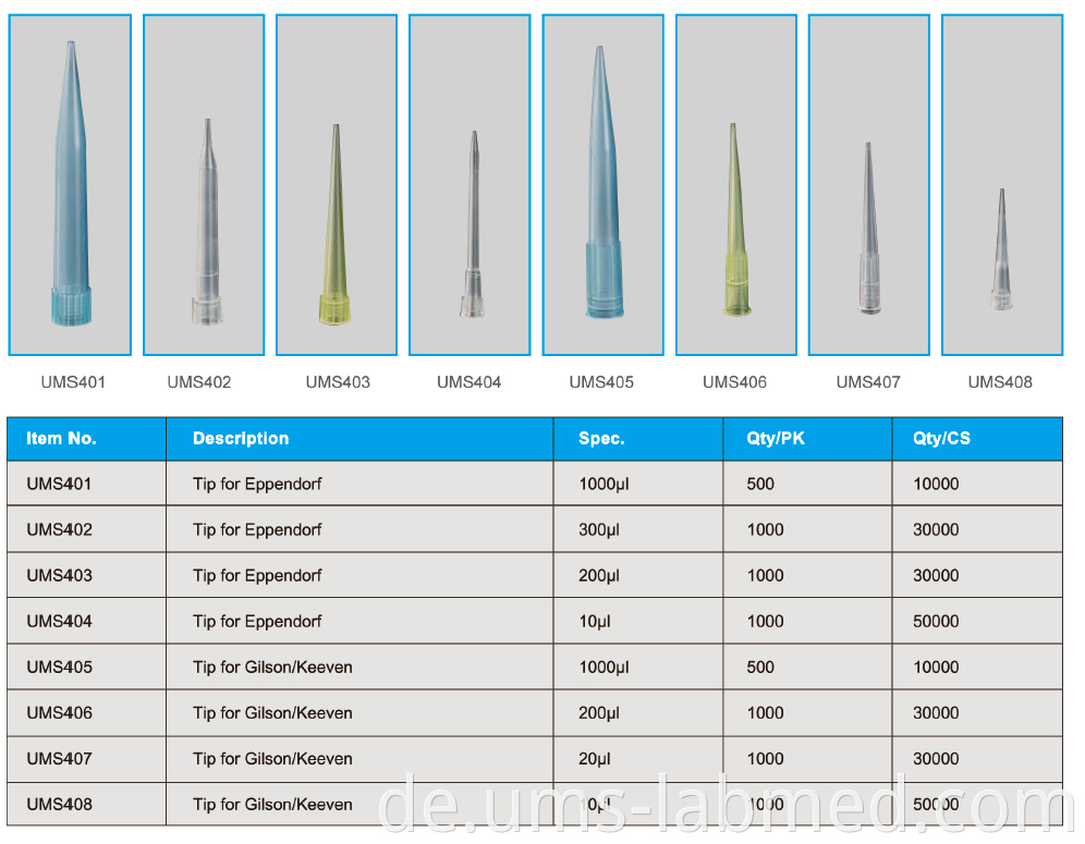 pipette tips1